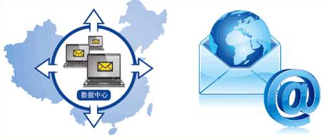 QQ企業(yè)郵箱 QQ企業(yè)郵箱