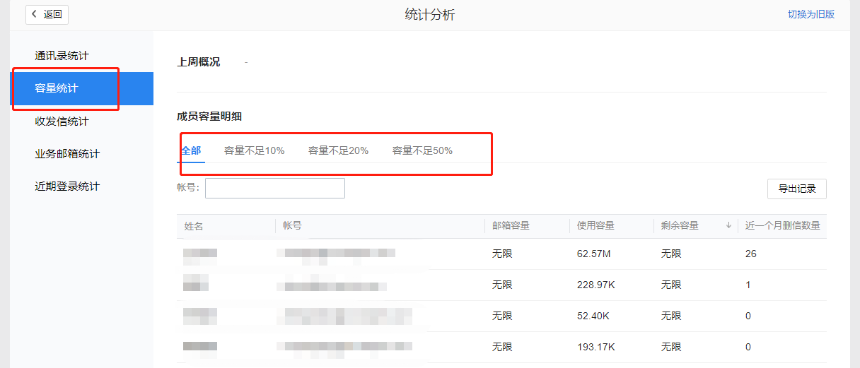 上海騰訊企業(yè)郵箱 上海騰訊企業(yè)郵箱