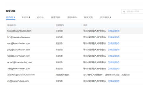 騰訊企業(yè)郵箱 騰訊企業(yè)郵箱