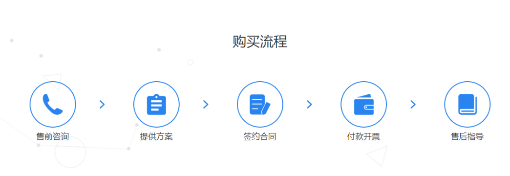 騰訊企業微信郵箱 騰訊企業微信郵箱