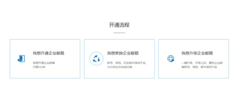 騰訊企業微信郵箱 騰訊企業微信郵箱