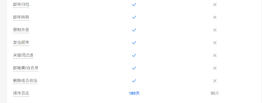 騰訊企業(yè)微信郵箱 騰訊企業(yè)微信郵箱