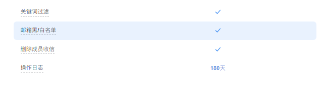 qq企業郵箱 qq企業郵箱