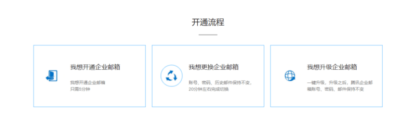 騰訊企業(yè)微信郵箱 騰訊企業(yè)微信郵箱