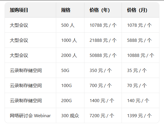 騰訊企業(yè)郵箱 騰訊企業(yè)郵箱