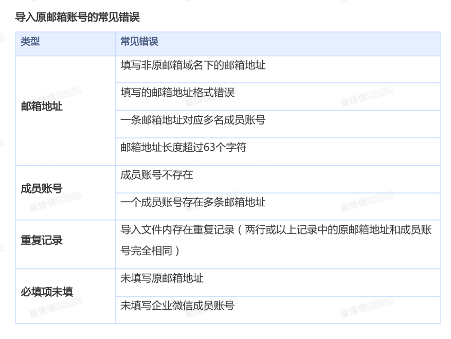 qq企業郵箱注冊 qq企業郵箱注冊
