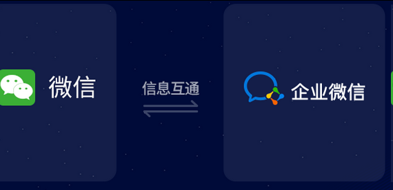 企業微信 企業微信